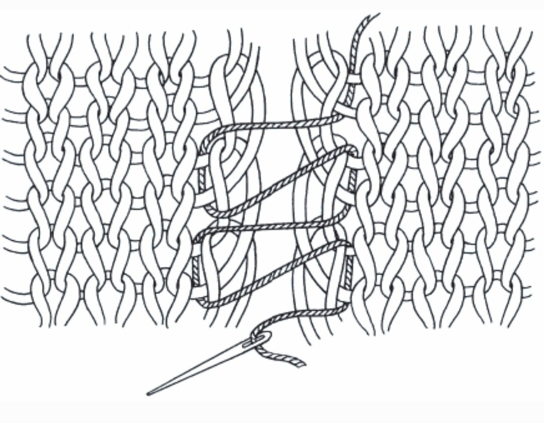 Трикотажный шов для сшивания вязаных деталей. Как соединить два вязаных полотна между собой. Вертикальный шов невидимый шов иглой. Как сшить швы на вязаном изделии. Трикотажный матрасный шов.