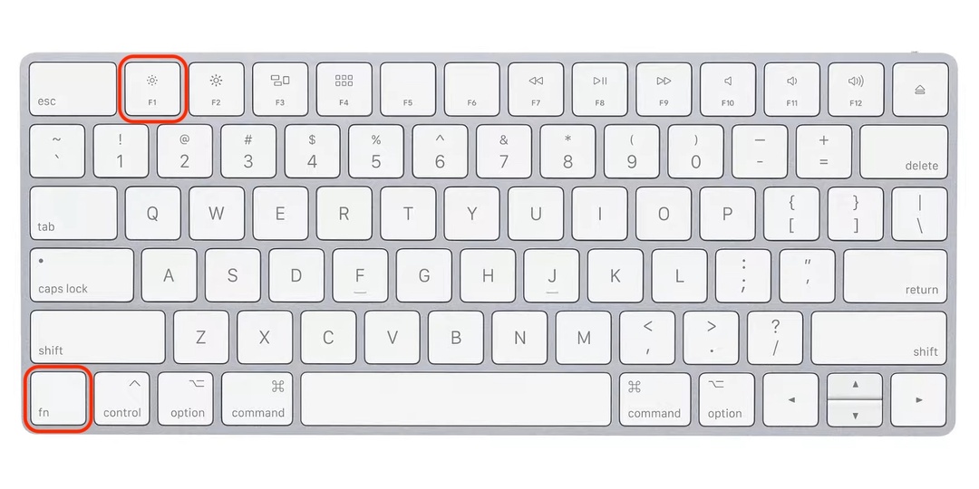 Зачем нужна клавиша Fn на компьютере?