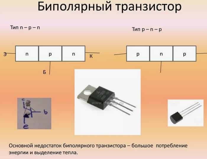 Чем отличается биполярный транзистор от обычного