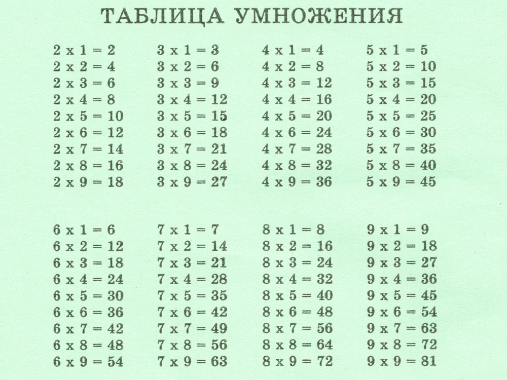 Иронично-сатирическая статья с открытыми вопросами. В интернетах и на тетрадках есть два типа таблиц умножения.-2