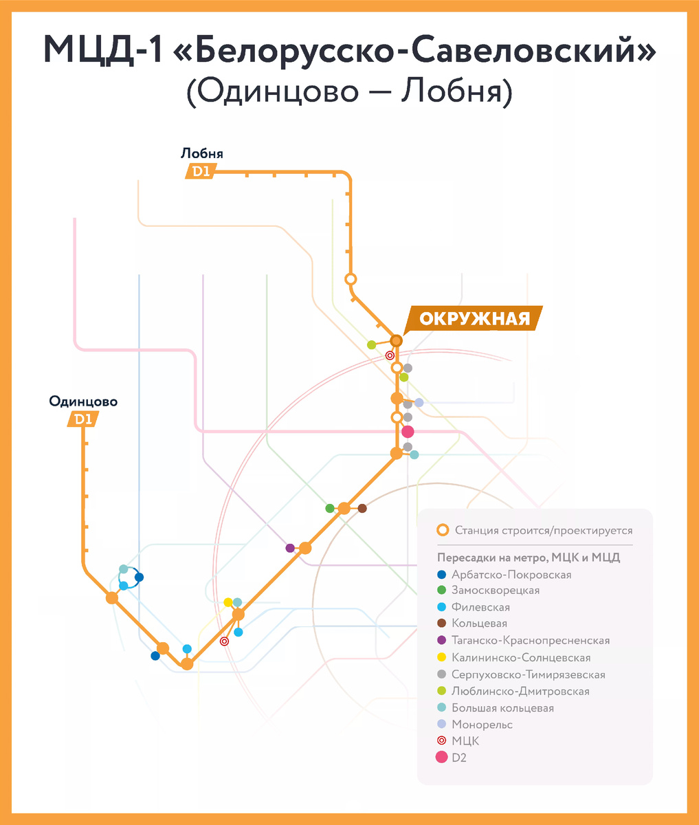 Схема МЦД-1