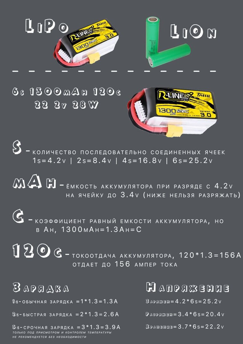 Картинка взята из интернета. Автор неизвестен. 