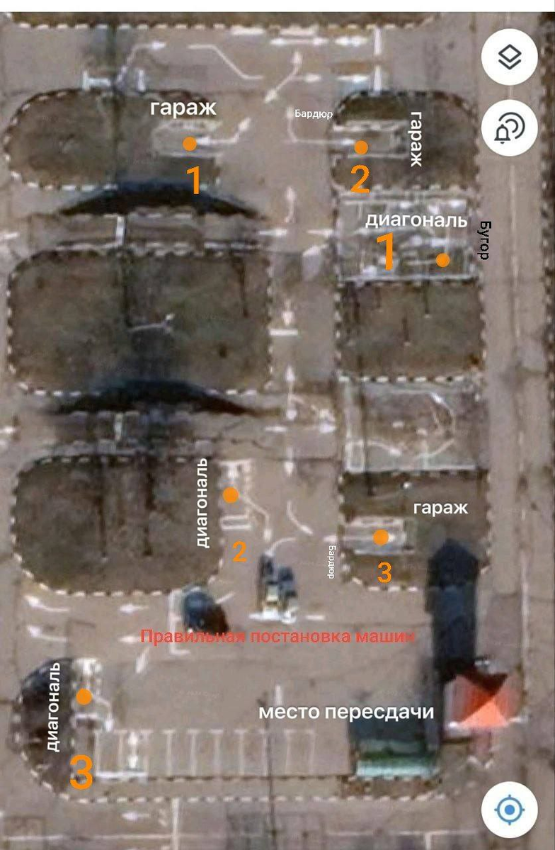 обратите внимание на исходное положение машин серых