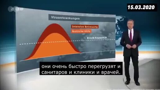 Возврата к старой нормальности в обозримом будущем не будет, предупредил гендиректор ВОЗ Тедрос Аданом Гебрейесус