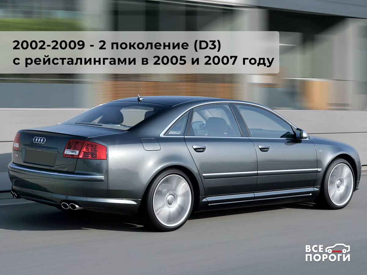 Audi A8 - самый стойкий к коррозии кузов | Все Пороги | Дзен