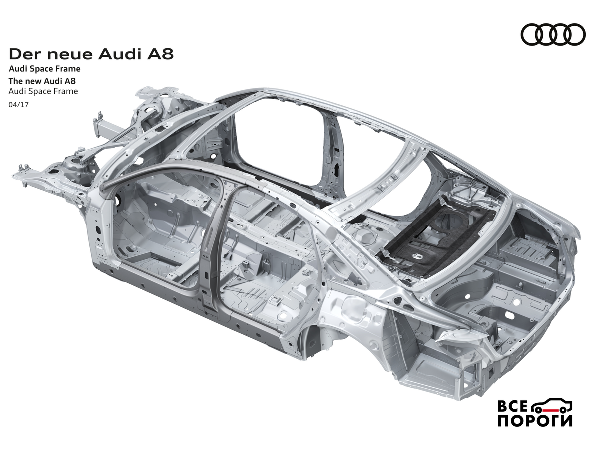 Audi A8 - самый стойкий к коррозии кузов | Все Пороги | Дзен