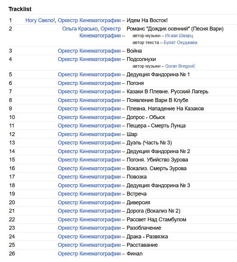 Трек-лист диска.