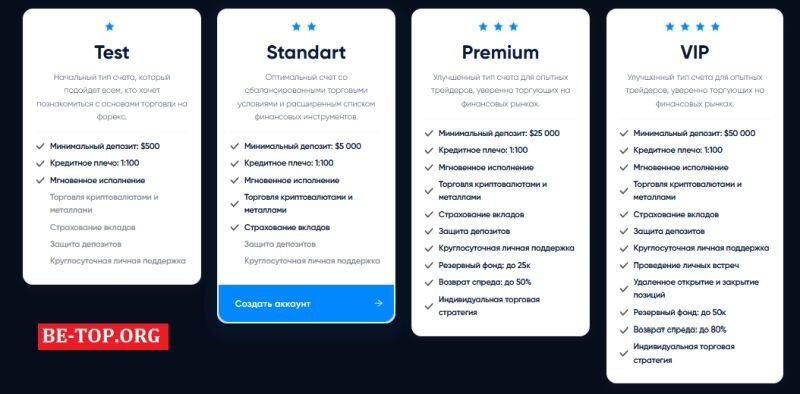 Возможность снять деньги с "FirstSolution" не подтверждена.