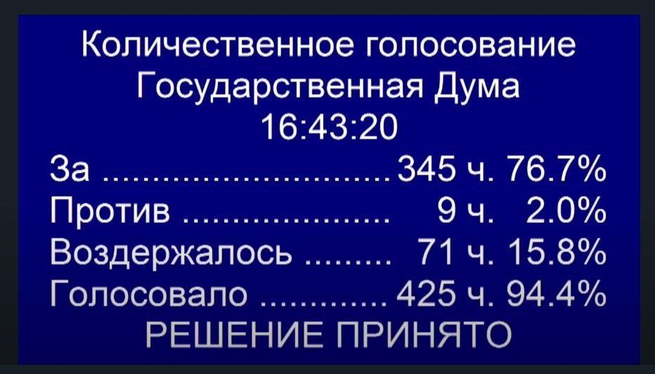 Итоги голосования по выбору министра просвещения Кравцова СС.