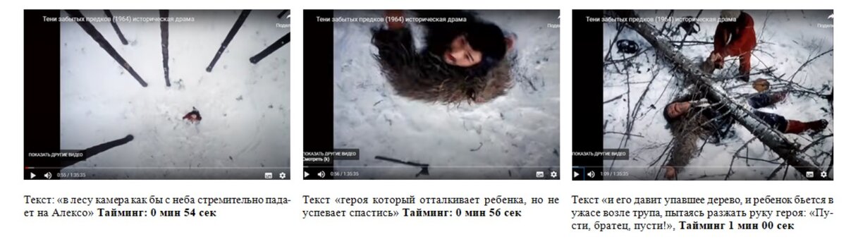 Начало фильма Сергея Параджанова – «Тени забытых предков»