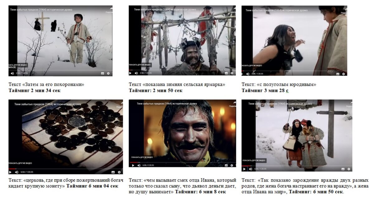 Начало фильма Сергея Параджанова – «Тени забытых предков»