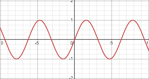 Добавьте описание