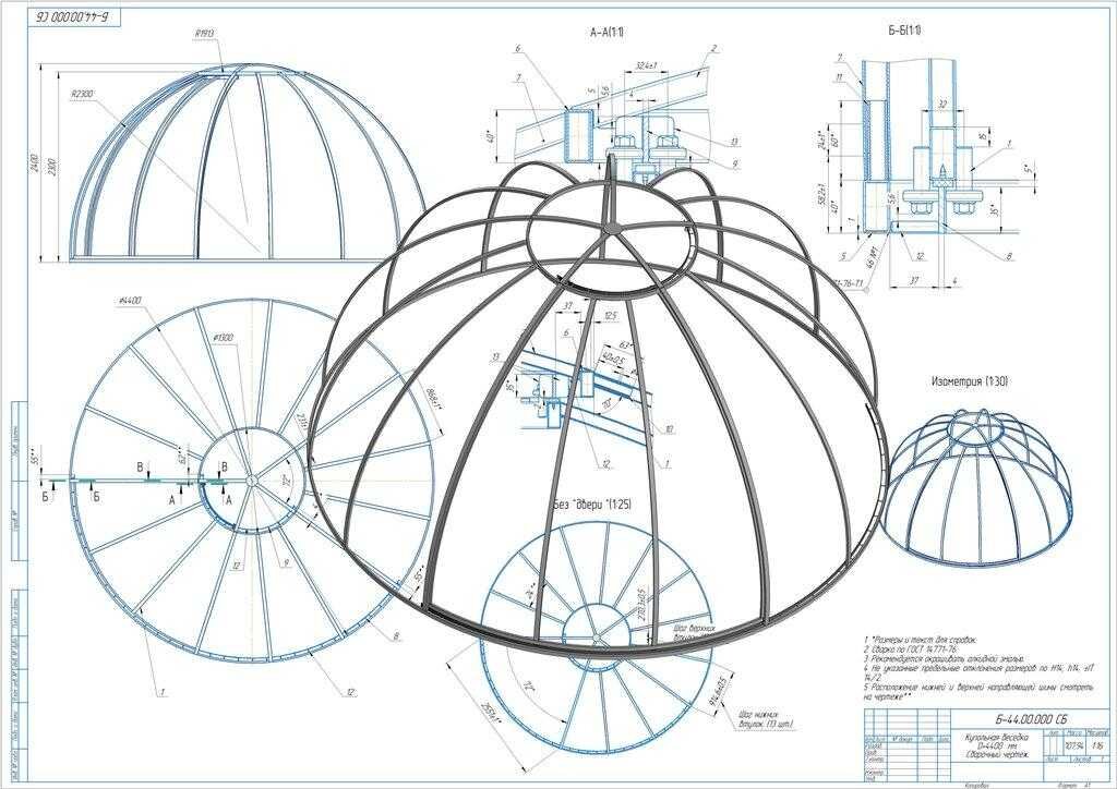 Геодезический купол своими руками