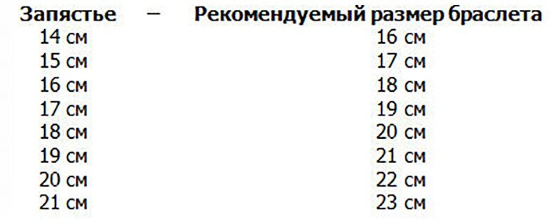 Размер запястья у женщин для браслета таблица