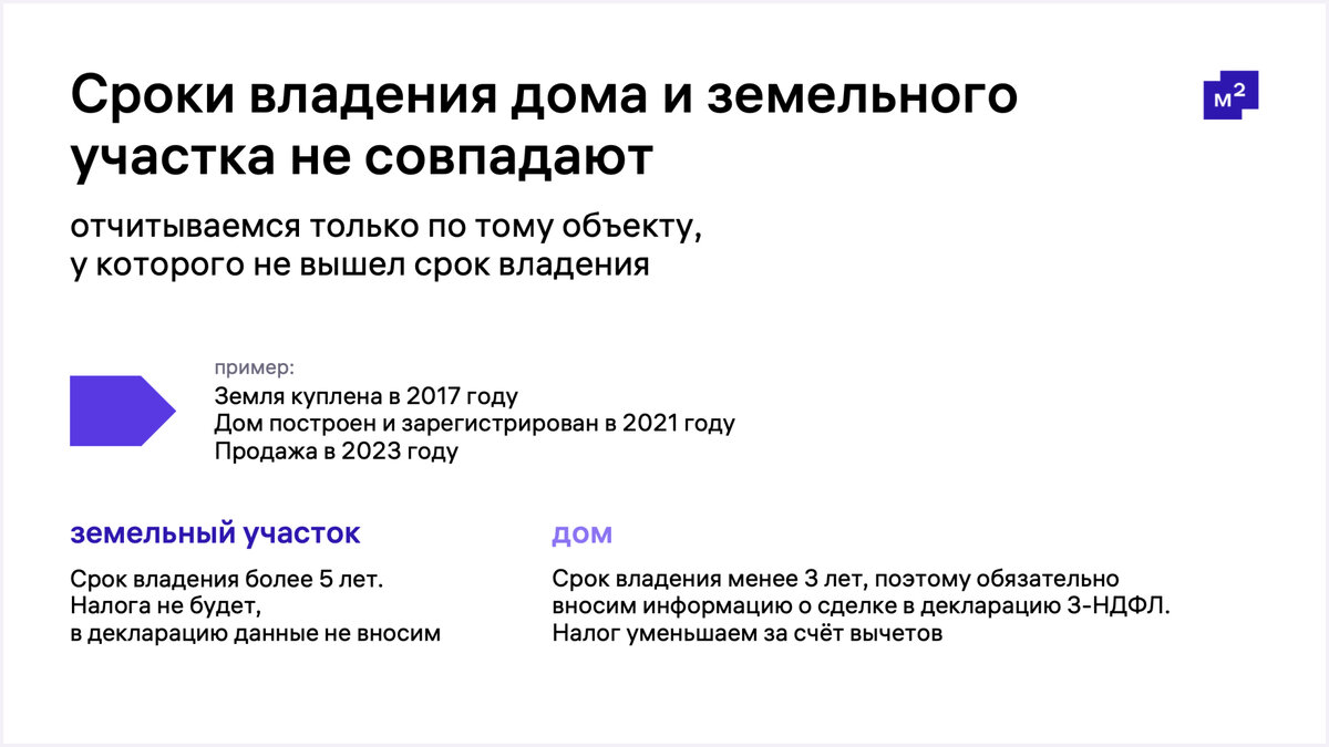 Налоги и льготы в сделках с загородной недвижимостью: гайд для риелторов |  Метр квадратный | Дзен