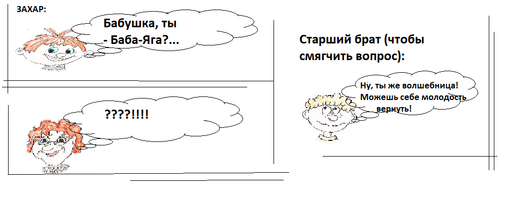 Так Баба Яга или нет?