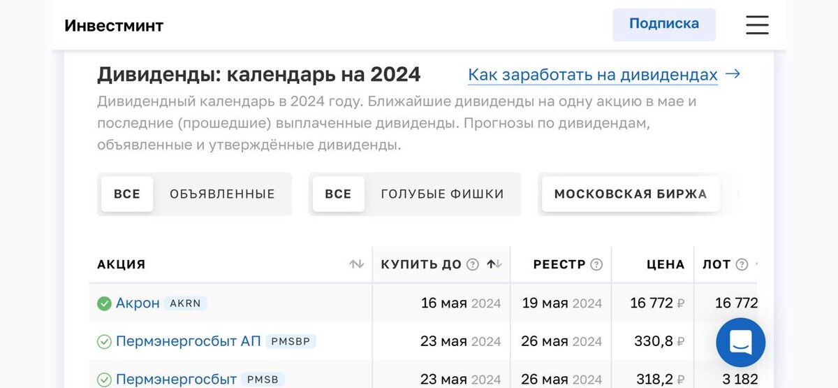 Календарь инвестиций (пример)