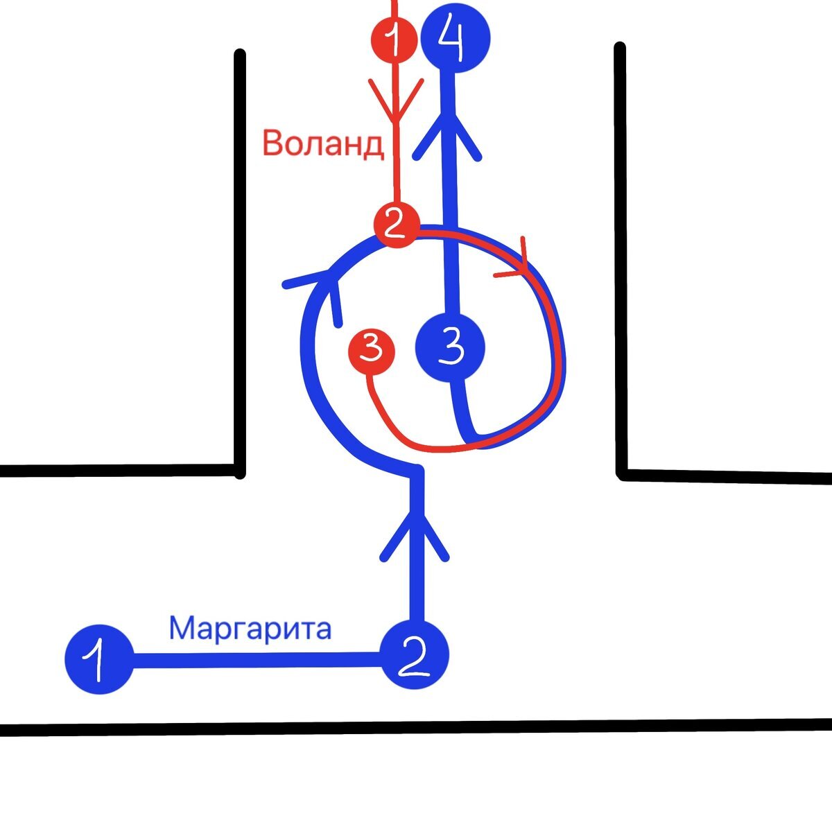 Добавьте описание