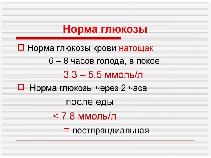 Яндекс.Картинки. Капиллярная кровь. То есть из пальца