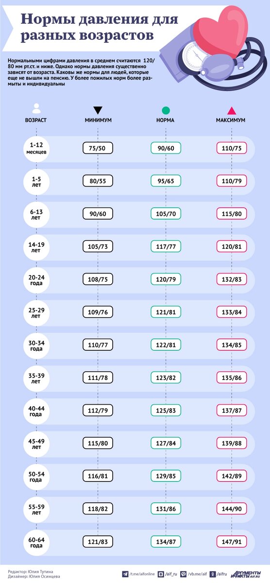    Нажмите для увеличения