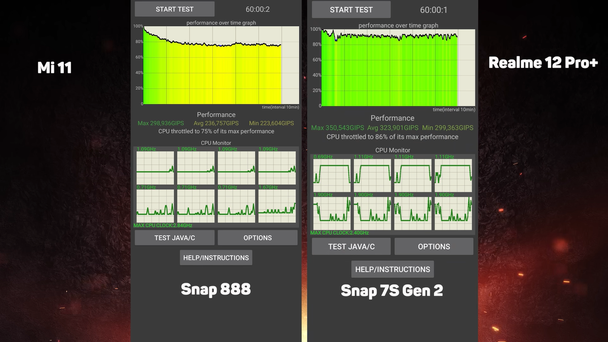   i-shoppers обзоры