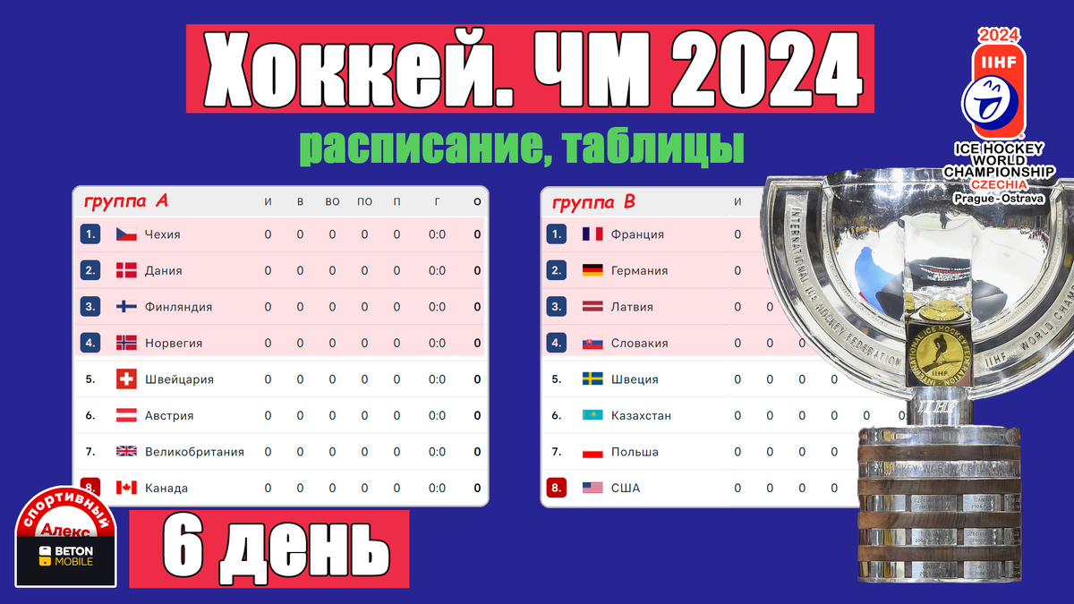 Чемпионат европы 2024 расписание таблица