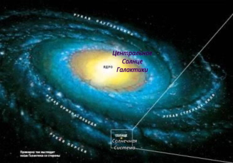 Источник Pinterest 