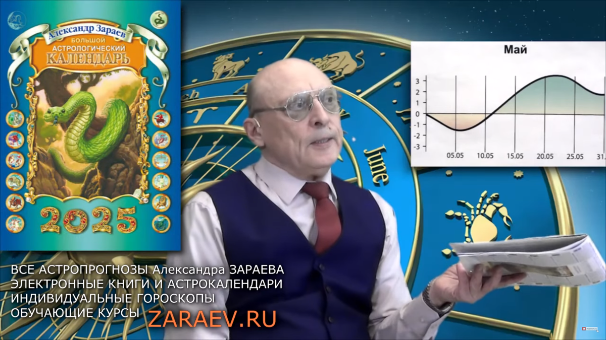 А. Зараев о катаклизмах в начале мая, все может повориться во 2 декаде июня  | Что нас ждет в будущем | Дзен