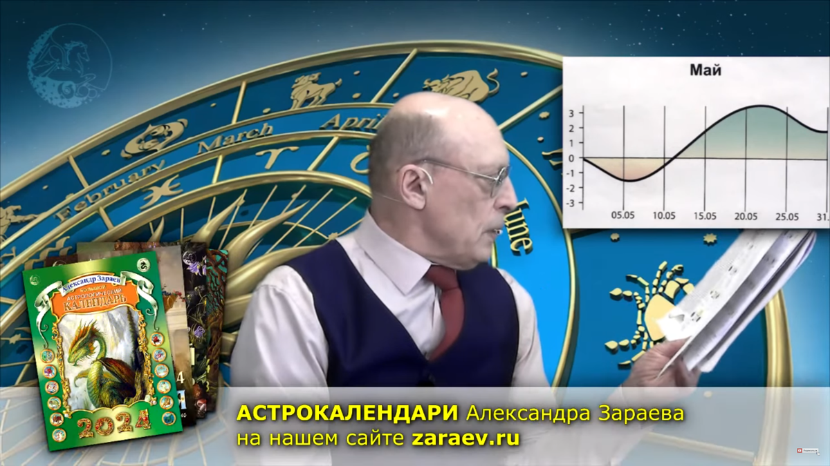 А. Зараев о катаклизмах в начале мая, все может повориться во 2 декаде июня  | Что нас ждет в будущем | Дзен