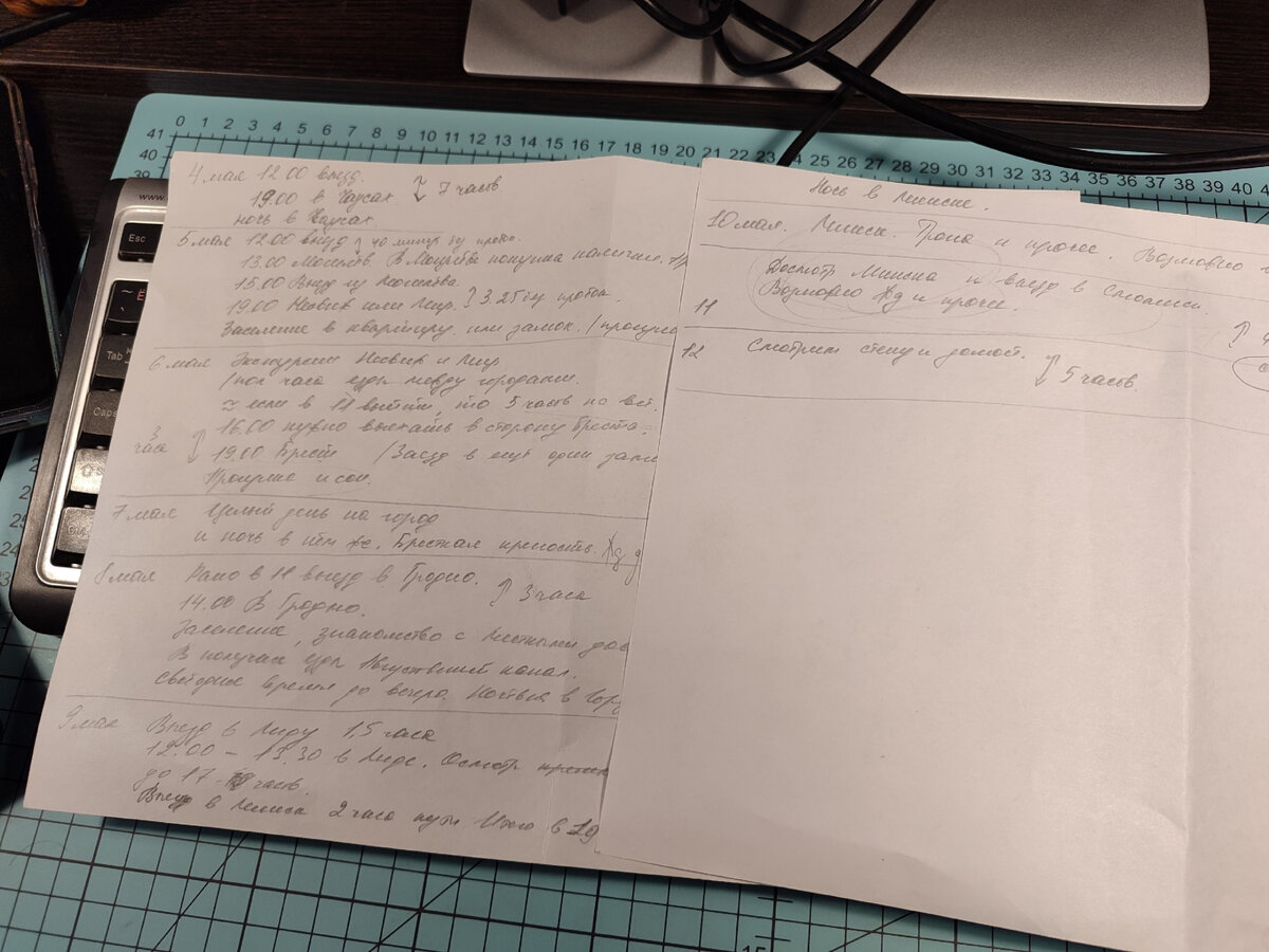 Планирование путешествия по Беларуси