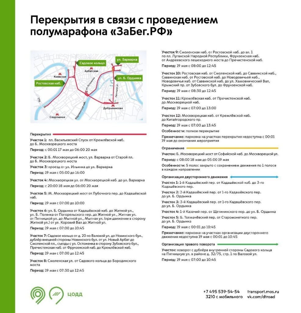 График перекрытия. Источник: mos.ru Автор фото: Пресс-служба мэра и Правительства Москвы📷
