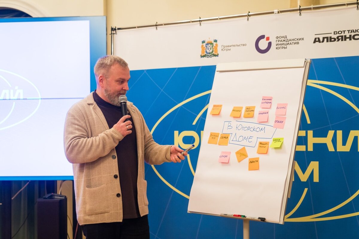    Проекты будущего