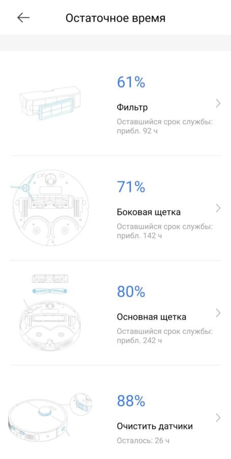 О годе использования робота-пылесоса Dreame L10s Ultra: плюсы и минусы