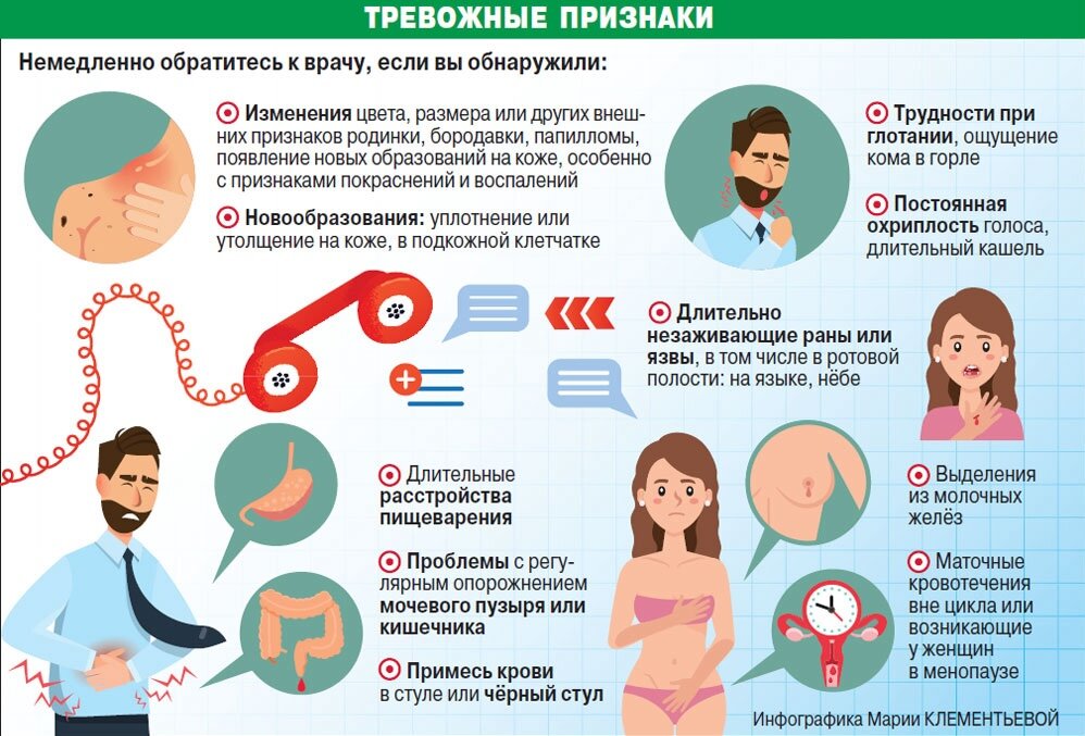    Нажмите для увеличения. Фото: АиФ