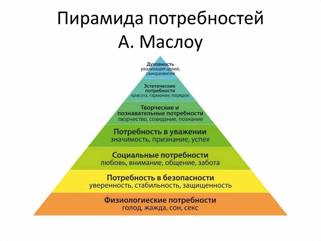 Добавьте описание