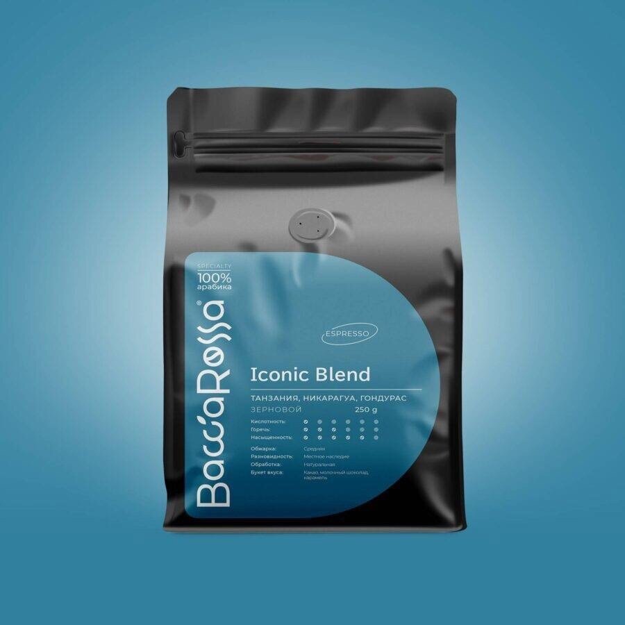 Iconic Blend от Bacca Rossa - смесь арабик из Танзании, Никарагуа и Гондураса, для превосходного эспрессо