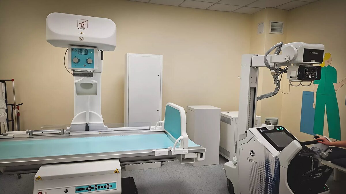     Источник: 1MI