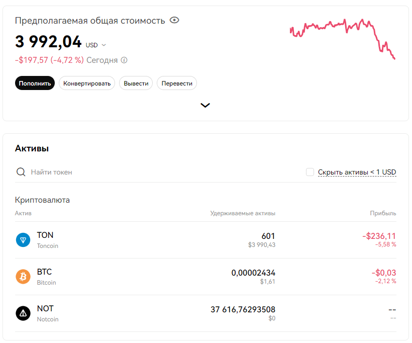 скриншот из личного кабинета OKX - наш долгожданный $NOT