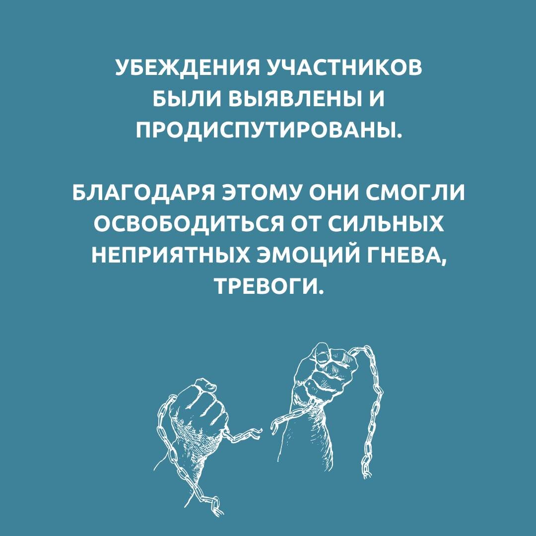 Как прошла групповая терапия РЭПТ? | Клиника лечения тревоги и депрессии  Федоренко | Дзен