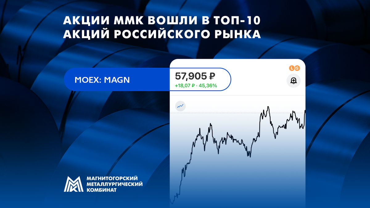 Акции ММК в ТОП-10 ценных бумаг российского рынка по версии "Мои Инвестиции"