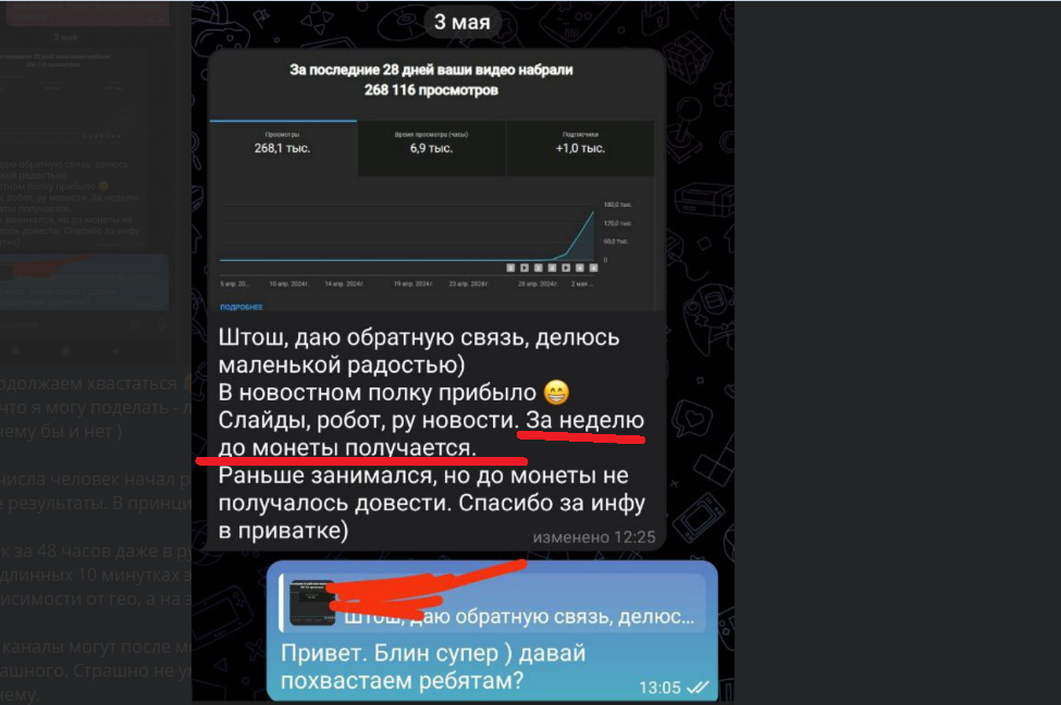 -2