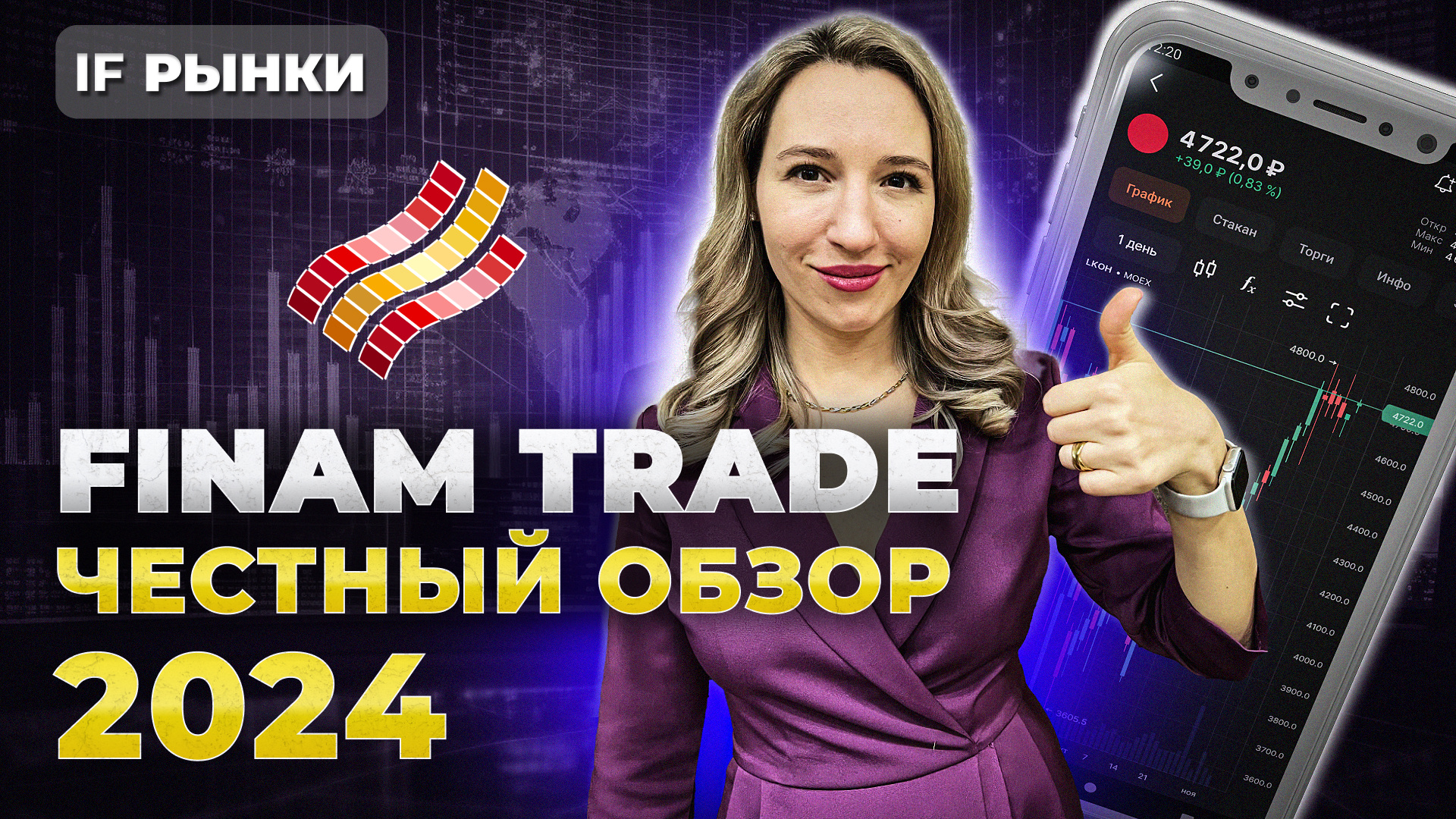 Финам брокер: обзор приложения FinamTrade. Плюсы и минусы счета  Сегрегированный Global / Рынки