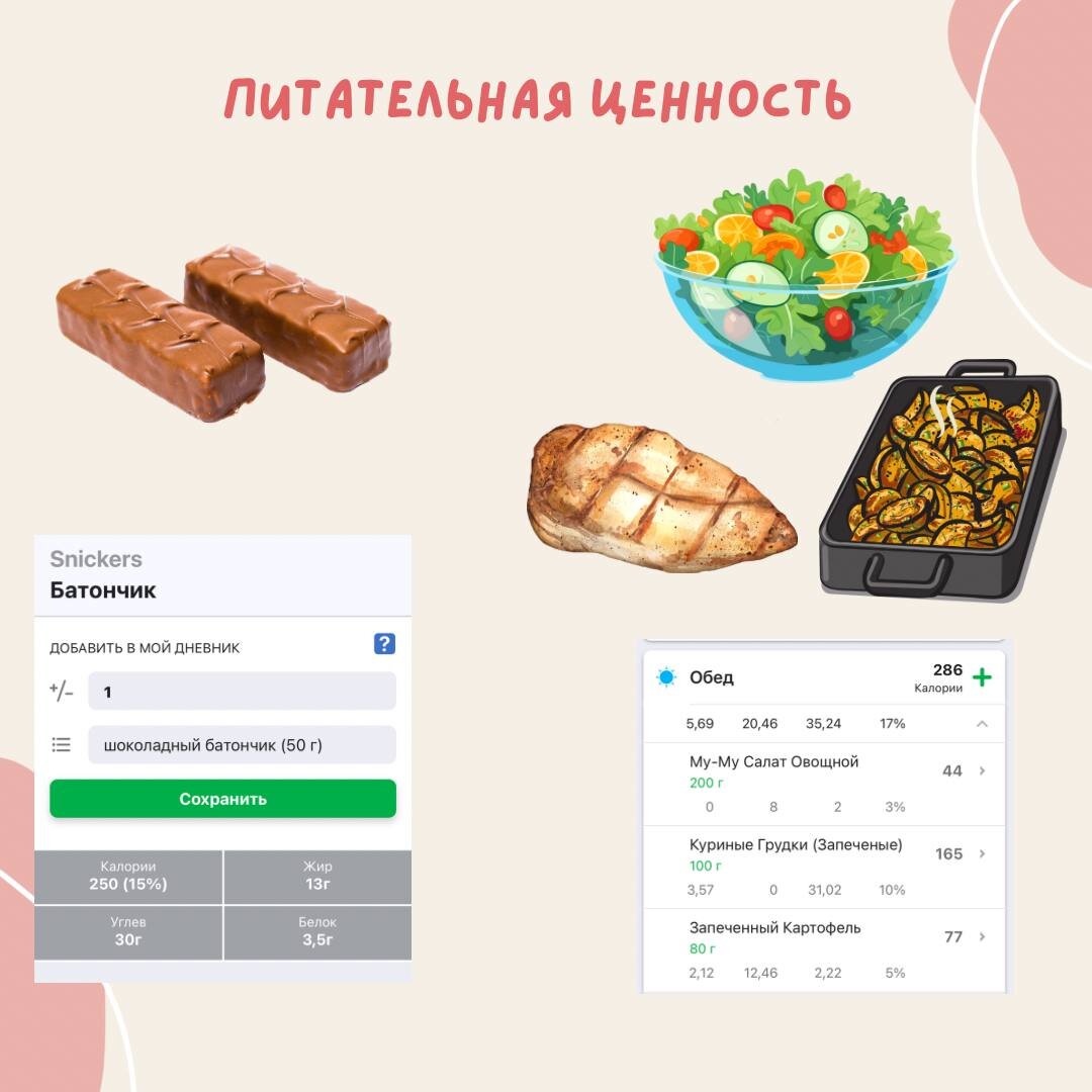 Сравенение продуктов питания по пищевой ценности