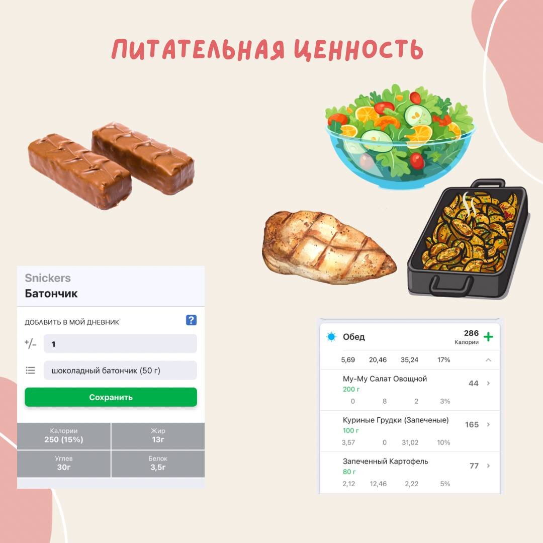 ПП Продукты питания и главное правило в питании | Анна Колесник |  Нутрициолог | Технология ЗОЖ | Дзен