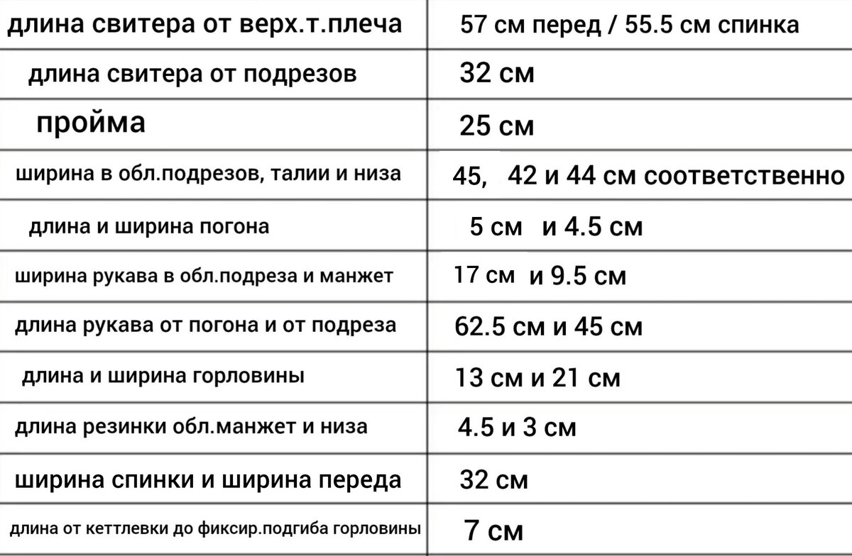 Мерки свитера.