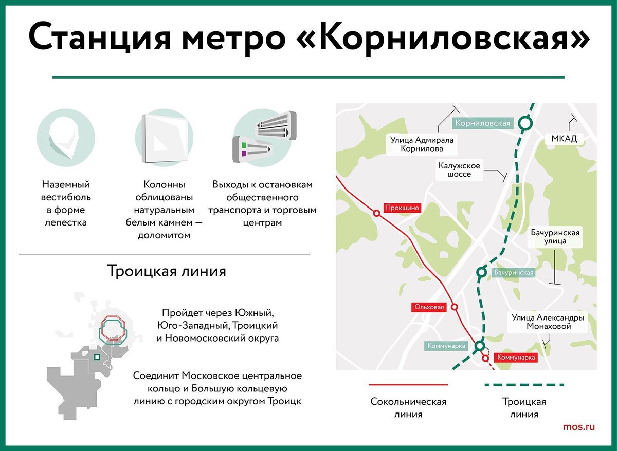 Путеводитель по преображению Москвы: лента новостей развития транспорта и  объектов инфраструктуры на 19 мая 2024 г. | Развитие Метрополитена в Москве  | Дзен