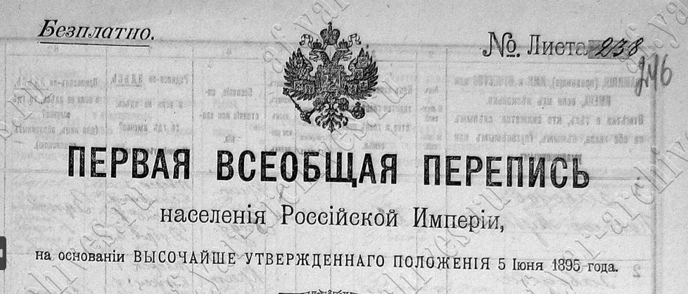 Материалы Государственного архива Ярославской области Ф. 642. Оп. 3