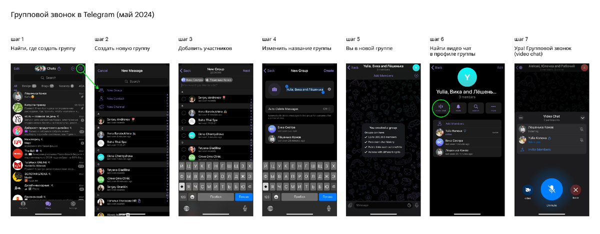 Шаги для начала группового звонка в Telegram