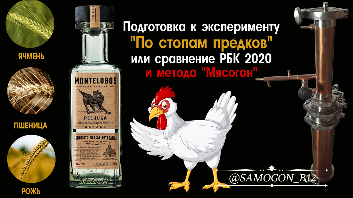 Подготовка к эксперименту "По стопам предков" или сравнение РБК 2020 и метода "Мясогон"