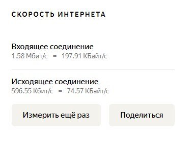Данные согласно Яндекс.Интернетометру